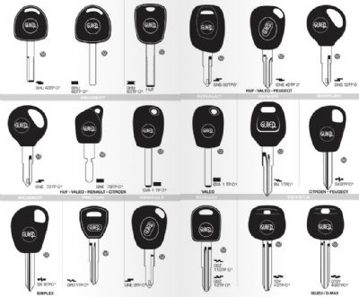 Şarköy Oto Anahtarcı